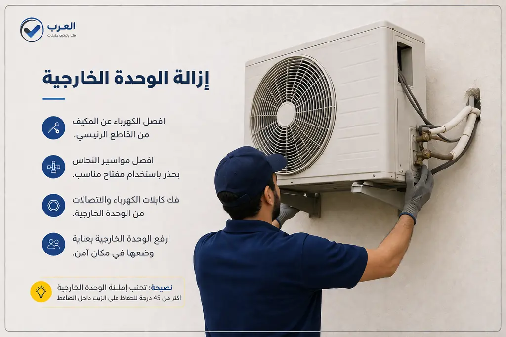 إزالة الوحدة الخارجية