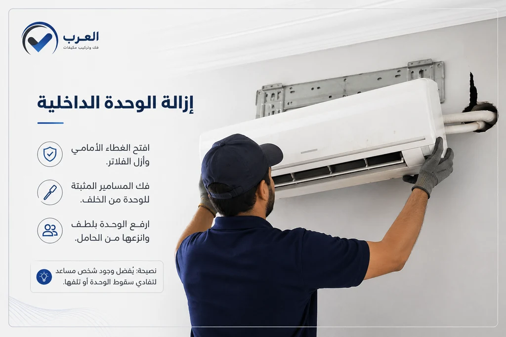 إزالة الوحدة الداخلية