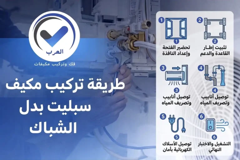 طريقة تركيب مكيف سبليت بدل الشباك