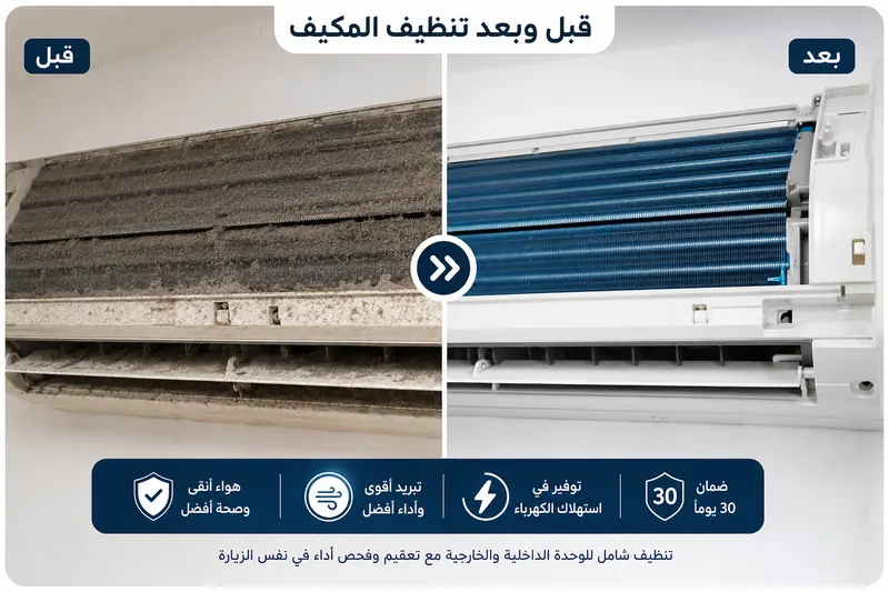 قبل وبعد تنظيف مكيف سبليت بالرياض وإزالة الأتربة من الفلتر والمبخر