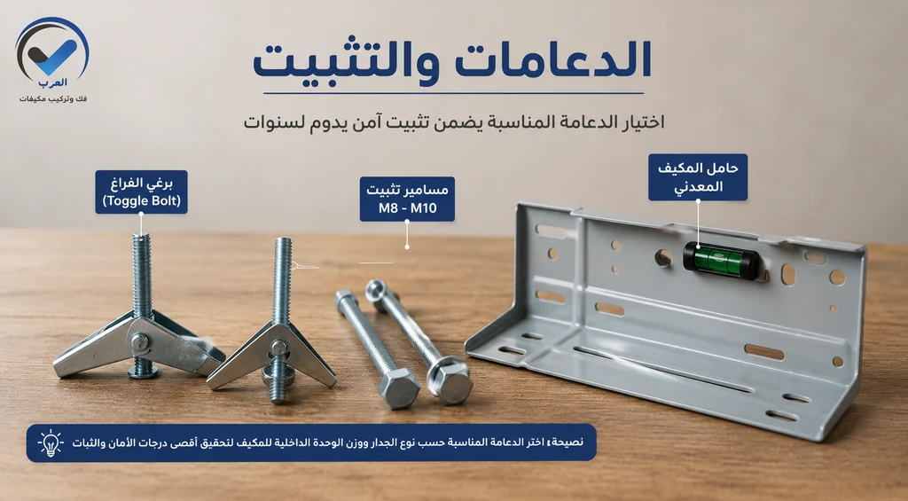 الدعامات والتثبيت عند تركيب المكيف على الجبس بورد